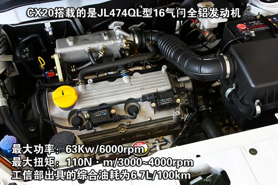 [新车实拍]经济型跨界车 长安CX20到店