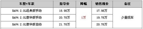 [Ԫ]Ʒ ʳƼ