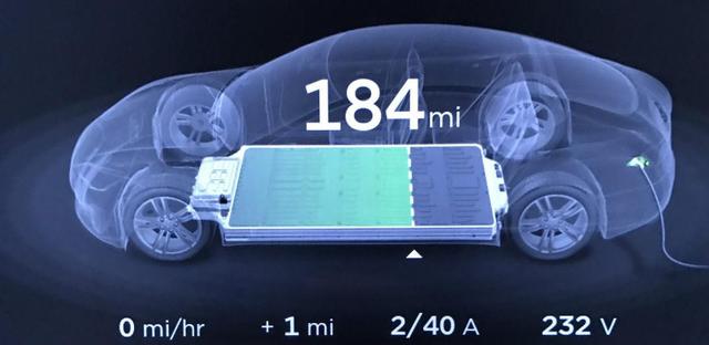 特斯拉电池虚假宣传?辅助驾驶系统使司机幸免