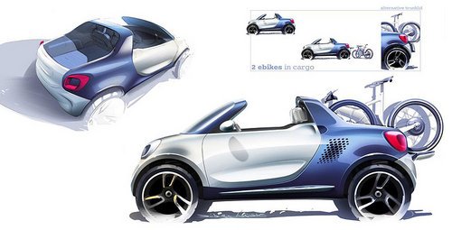 smart概念车官图\/配置曝光 将亮相底特律