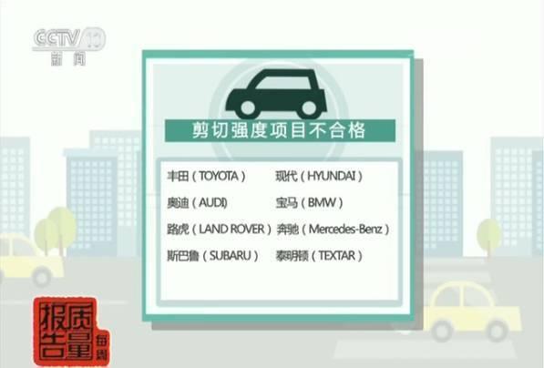 质检总局抽查近半进口刹车片不合格 路虎等豪车在列