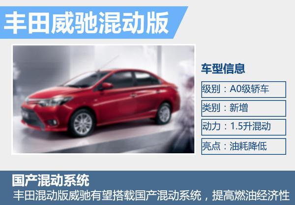 丰田在华将推威驰混动版 油耗大幅降低