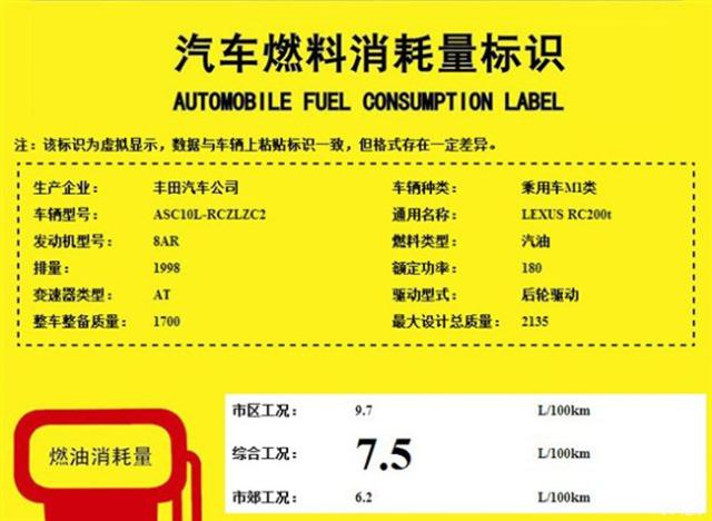 曝雷克萨斯RC 200t燃料消耗 即将国内上市
