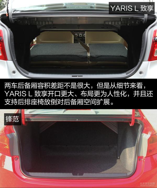 经济家轿之选 YARIS L 致享对比锋范