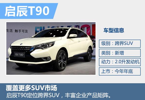 日系品牌下半年推25款車 含多款全新SUV