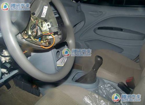 CVT G2ζ
