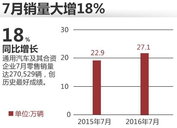 不吃菠菜也能变大力水手 通用高科技手套