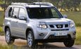 6 prodajne cijene istraživanja urbanih SUV