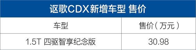 کCDX 30.98/ϵ䳵