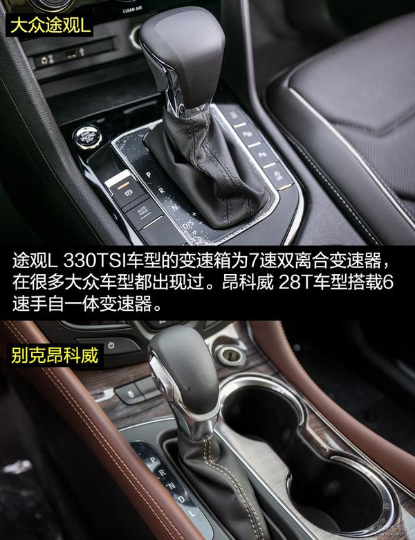 谁是未来王者大众途观l对比别克昂科威