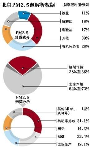 示意图