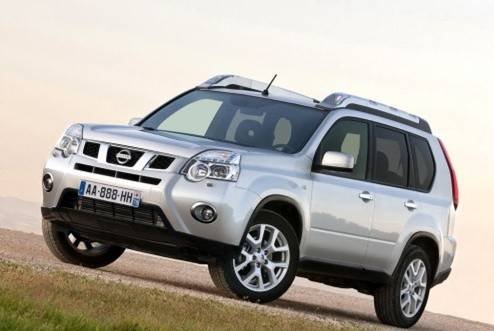  ýw|L(fng)ծa(chn)11·ƳĿE܇A(y)Ӌڮ(dng)µďV܇չϰl(f)