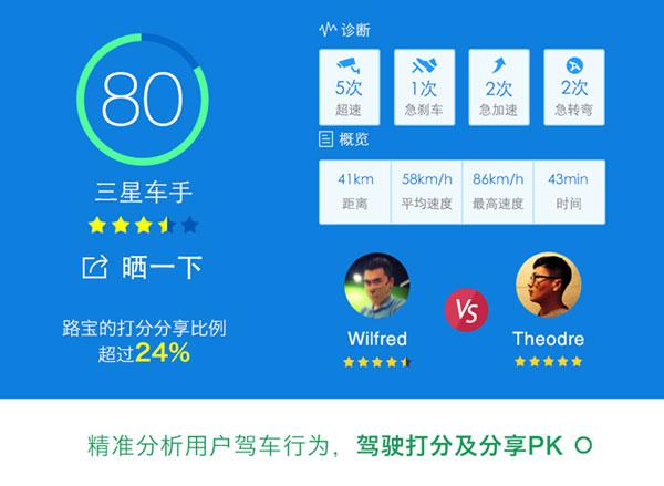 李京晶:分享腾讯路宝的开发和开放