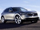FX Infiniti