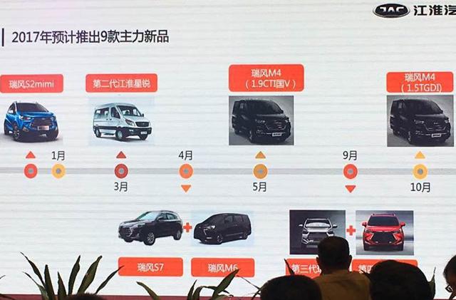 曝江淮汽车2017年新车计划 将推9款新车