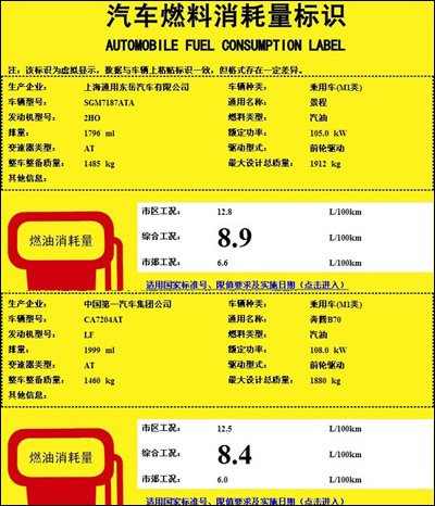 中级车用车成本对比第四期 B70vs新景程