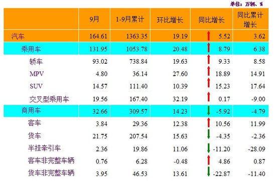 點(diǎn)擊瀏覽下一頁