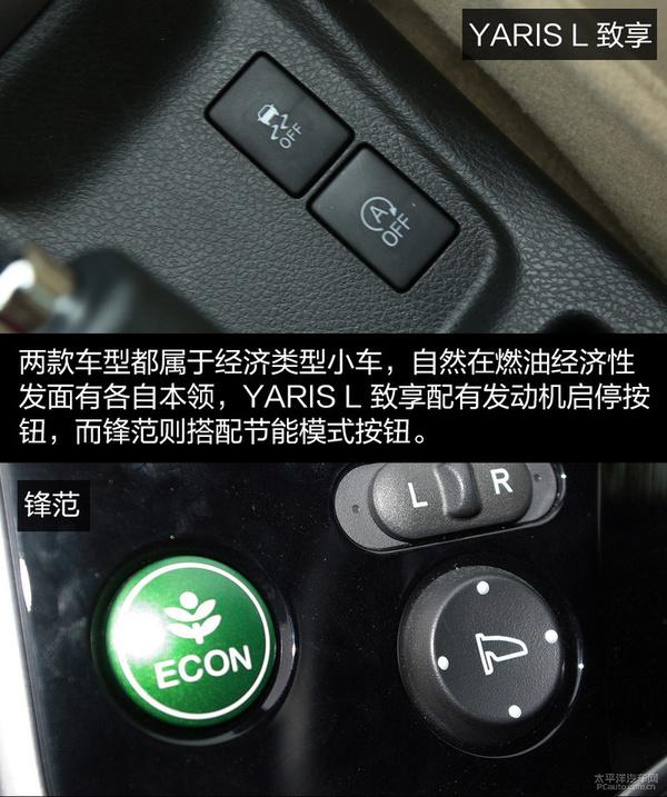 经济家轿之选 YARIS L 致享对比锋范