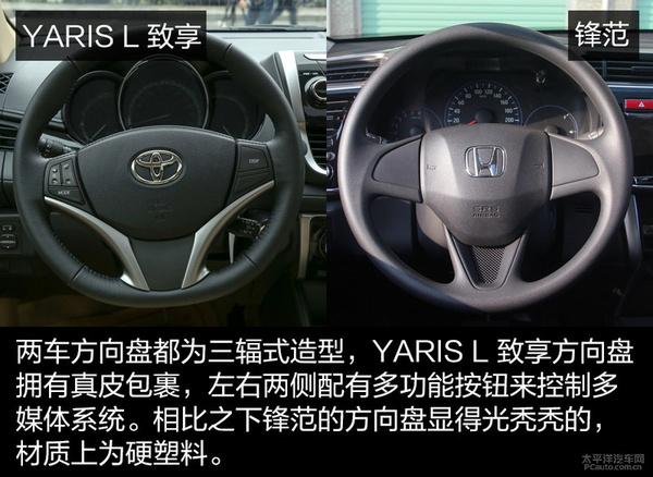 经济家轿之选 YARIS L 致享对比锋范