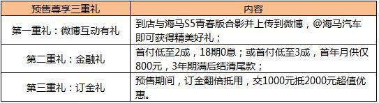 利来国际_利来国际老虎机_利来国际娱乐老虎机官网 增多项配置