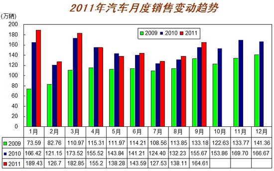 點(diǎn)擊瀏覽下一頁