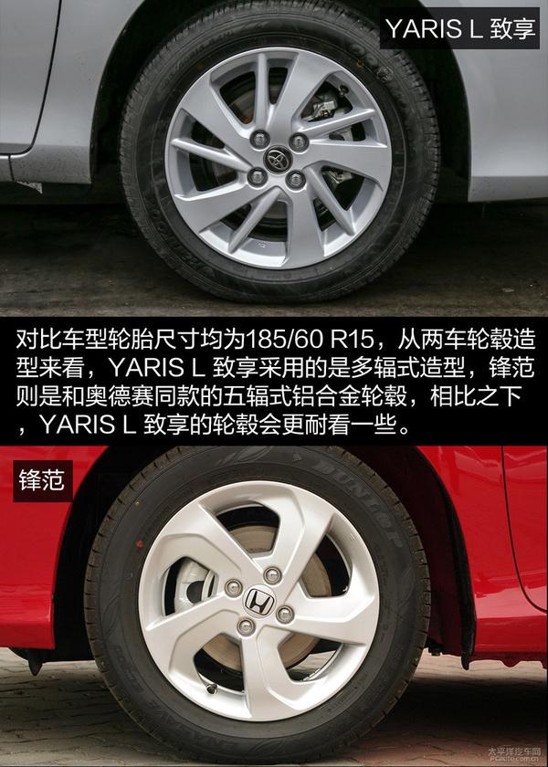 经济家轿之选 YARIS L 致享对比锋范