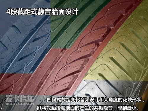 网上驾校支招 教你如何为自己爱车省油