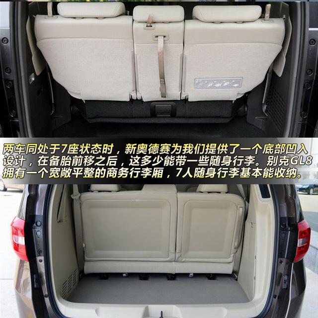 全新奥德赛对比GL8 蜕变高富帅挑战班霸