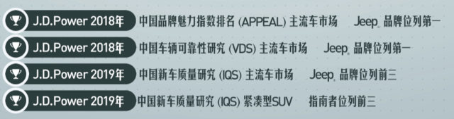 走进广汽菲克长沙工厂 揭秘Jeep品质如何打造