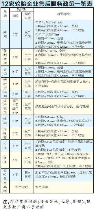 商报记者 李阳 严薇