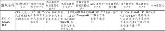 aCC 1.8T 7DSG׃