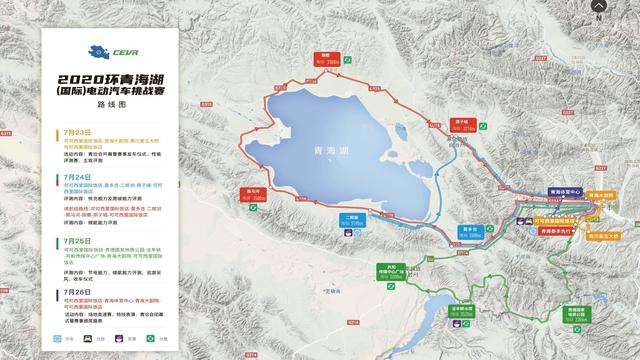 2020环青赛BEIJING汽车三款主力车型闪耀赛场