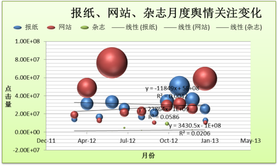 21世纪经济报道刊号_报纸创刊号 21世纪经济报导(3)