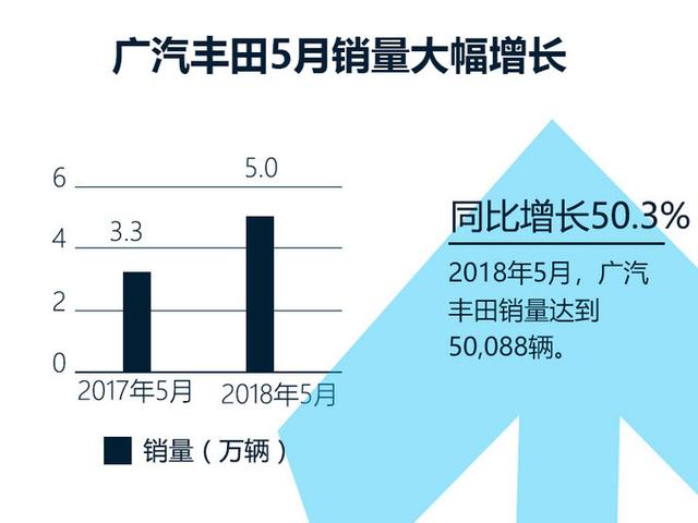 ȫ¿۳6 1-520%