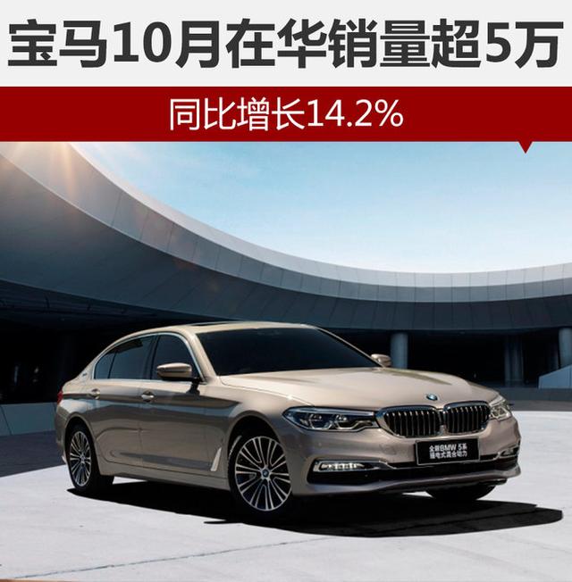 宝马10月在华销量超5万 同比增长14.2%