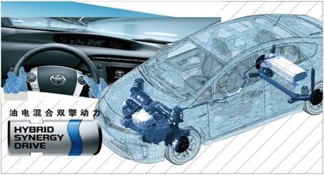 丰田混动国产的“阳谋”研发中心竣工开业