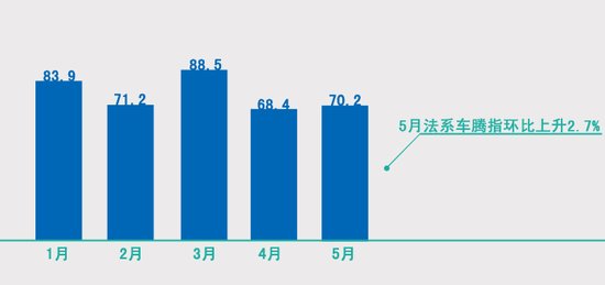 发动机热效率排名_汽油发动机热效率