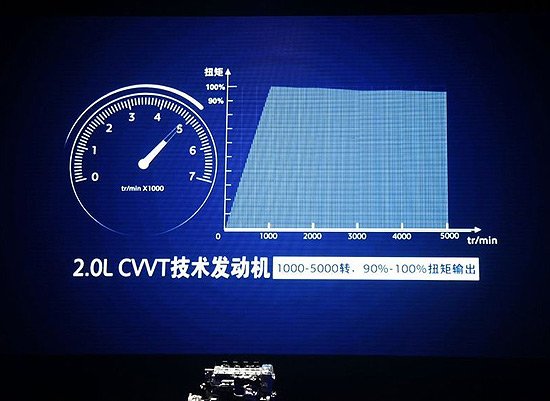 [国内车讯]新款标致408或10月上市 动力升级