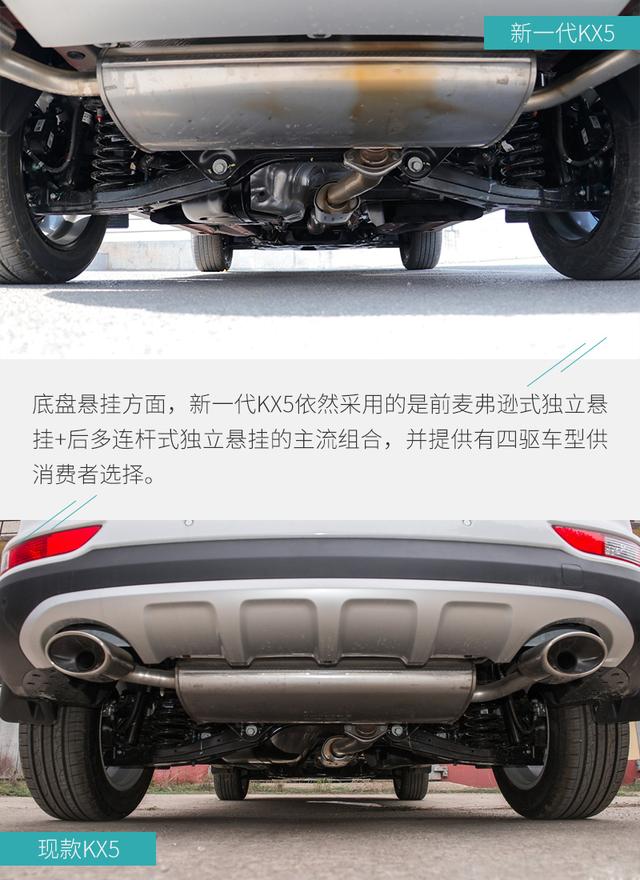 网通社汽车