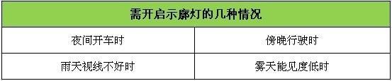 长见识！女司机表示从没用过这个车灯功能