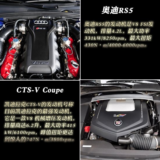 风格的碰撞 奥迪RS5全面对比凯迪拉克CTS-V Coupe