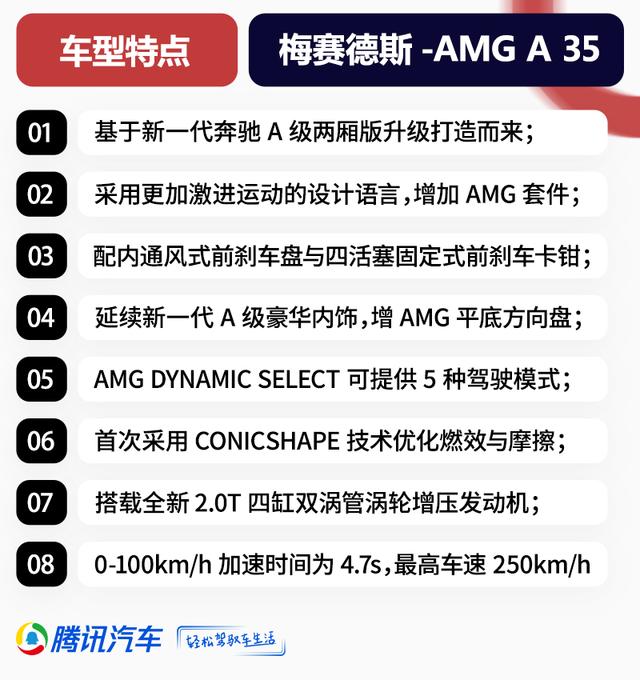 4.7sư/µS3 ÷˹-AMG A 35