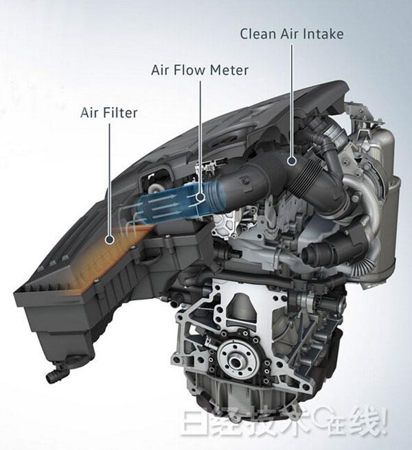 大众向德政府提交发动机方案 解决尾气排放