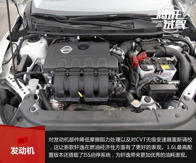 ȫݹֲ Ƽ1.6L/1.8L XL
