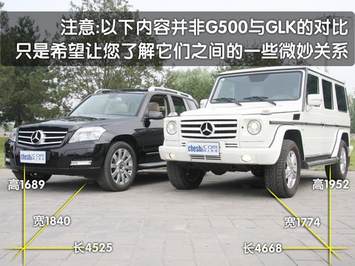 经典的传承 试驾奔驰GLK300SUV(多图)