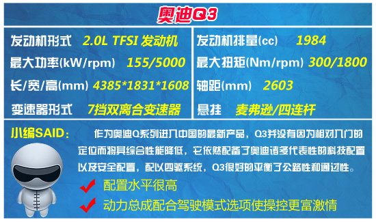 四款豪华紧凑型SUV推荐 要的就是个性化