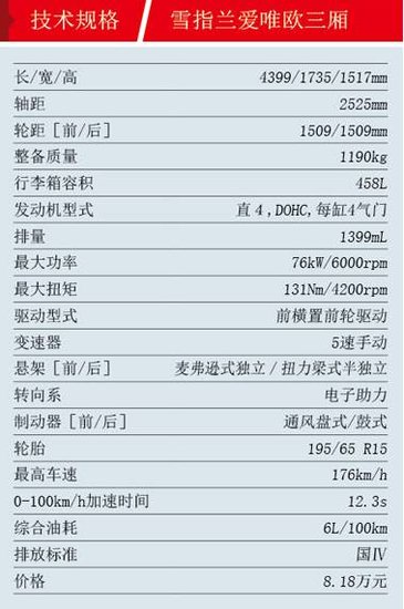 借力发力 体验雪佛兰爱唯欧三厢