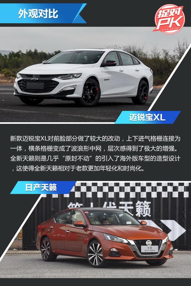 哪个才是你的年轻时尚范?新迈锐宝XL对比全新天籁