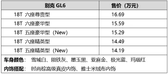 别克GL6五座版车型上市 售价14.19万元起