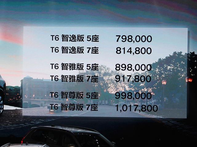 沃尔沃全新XC90 T6上市 售79.8万-101.78万